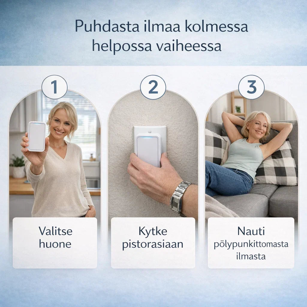 IlmaPuhdas – Ioninen ilmanpuhdistin allergiakotiin