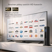 SädeHD – Ilmaiset TV-kanavat ilman sopimuksia