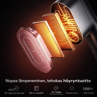 MatkaSilitys – Kompakti höyrysilitysrauta matkalle