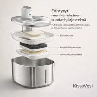 KissaVesi – Hiljainen 4L juoma-automaatti kissoille