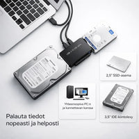 Zilkee – Pelasta tärkeät tiedostosi helposti